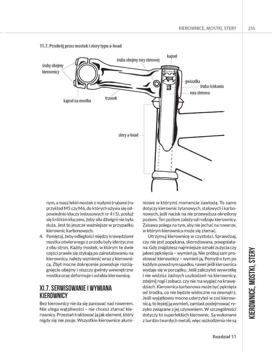 Zinn I Sztuka Serwisowania Roweru Górskiego bukrower.pl