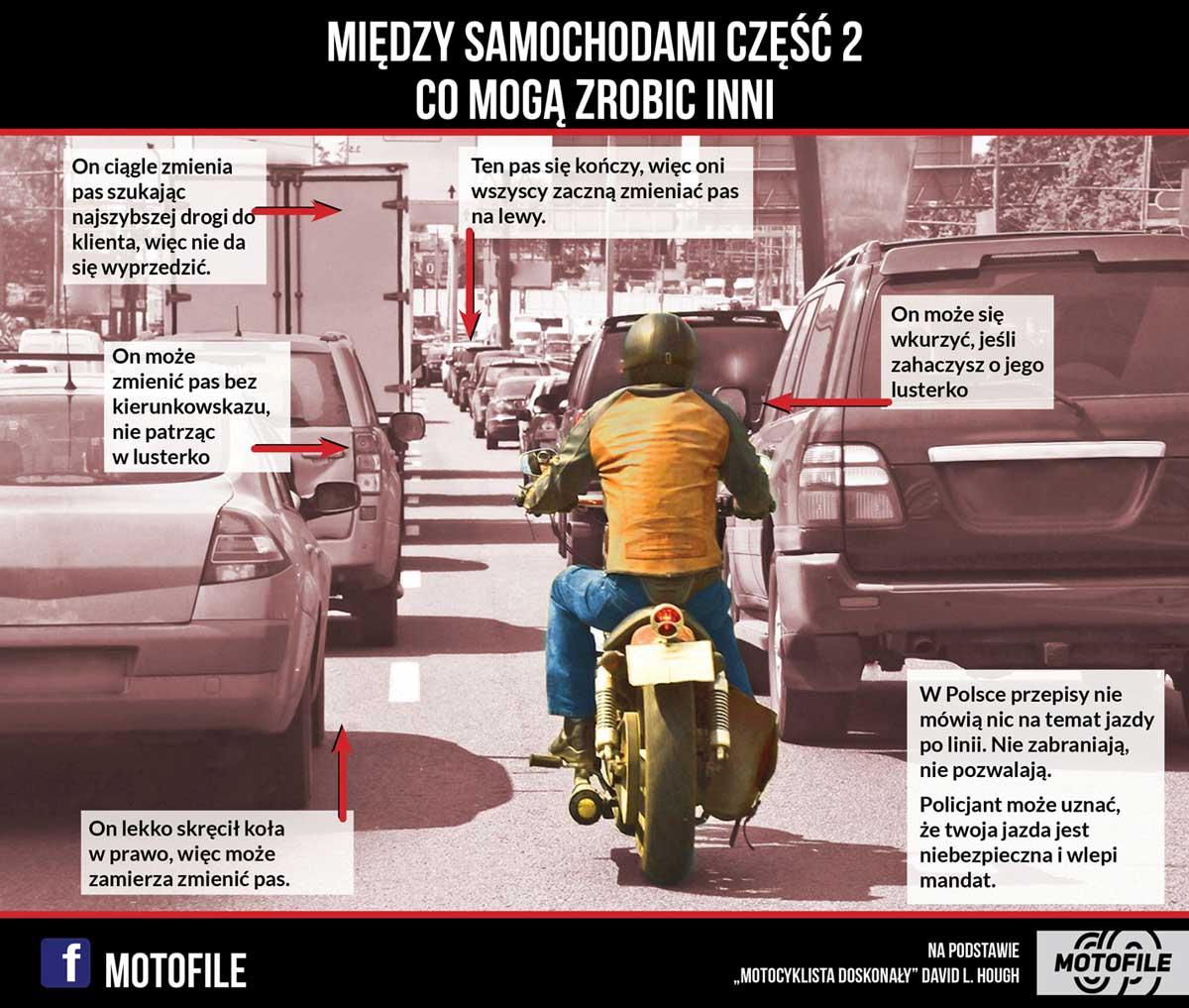 Jazda Motocyklem Między Samochodami Wydawnictwo Buk Rower 3190